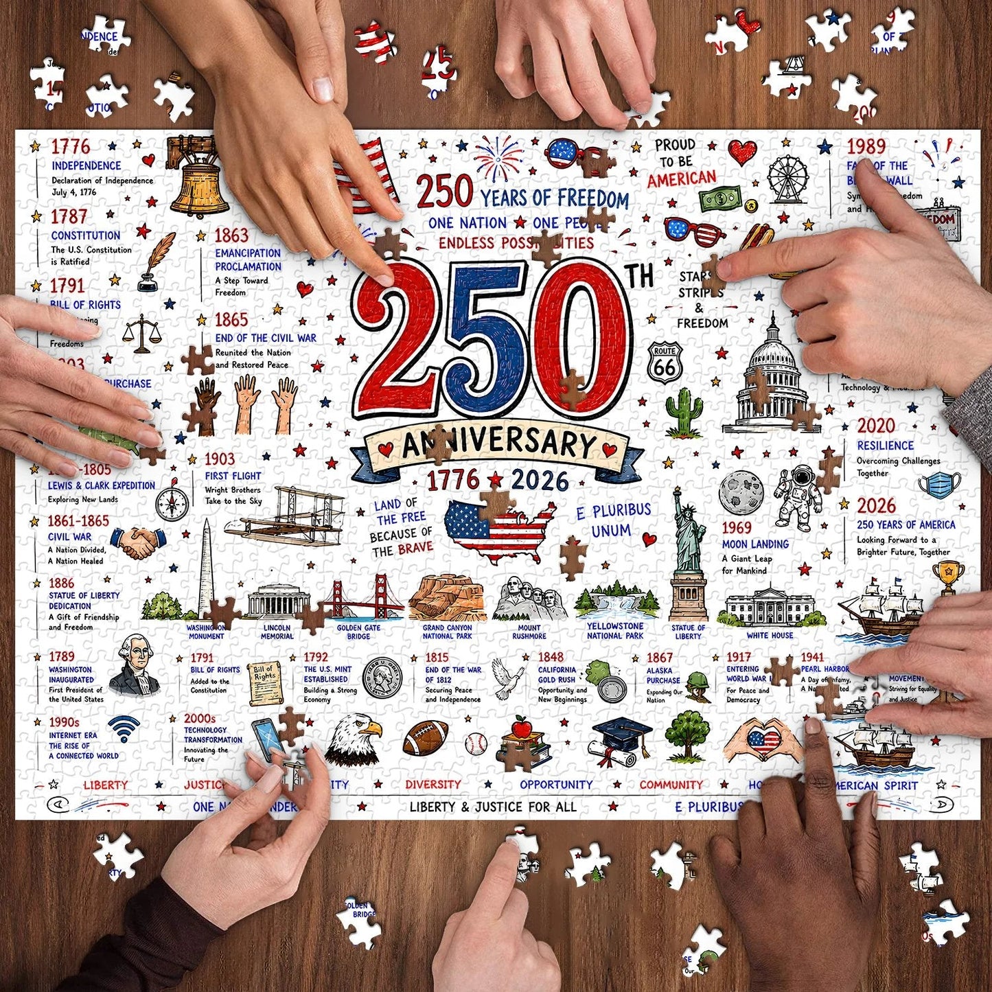 🔥250th Anniversary 70% OFF -🧩 Patriotic America Jigsaw Puzzle 1000 Pieces 🎁 Buy 2 Free Shipping
